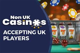 Exploring Non UK Licensed Online Casinos The Risks and Rewards Exploring Non UK Licensed Online Casinos The Risks and Rewards