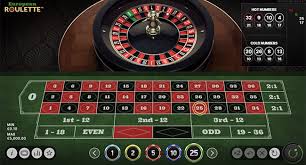 Red Door Roulette Casino - Eksplorasi Dunia Permainan